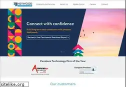 Sites similar to heywood.co.uk