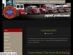 Sites similar to hfd-ny.com