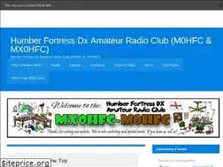 Sites similar to hfdxarc.com