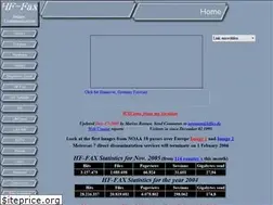 Sites similar to hffax.de