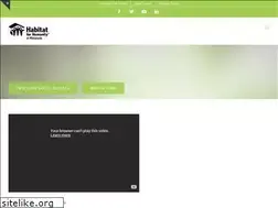 Sites similar to hfhmn.org