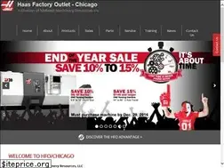 Sites similar to hfochicago.com