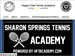 Sites similar to hftacademy.com