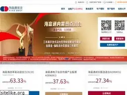 Sites similar to hftfund.com