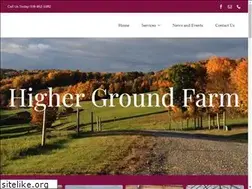 Sites similar to hgfhorses.com