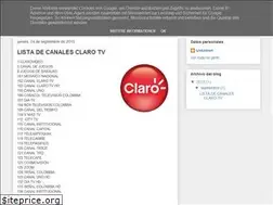 Sites similar to hghnhj.blogspot.com
