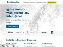 Sites similar to hginsights.com