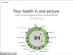 Sites similar to hgraph.org
