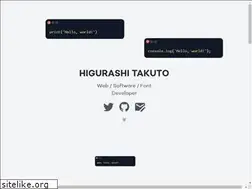 Sites similar to hgrs.me