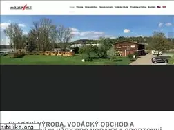 Sites similar to hgsport.cz