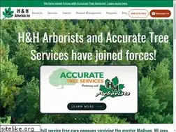 Sites similar to hharborists.com