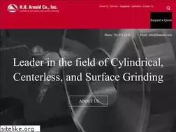 Sites similar to hharnold.com