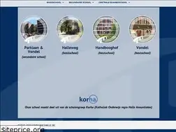 Sites similar to hhchalle.be