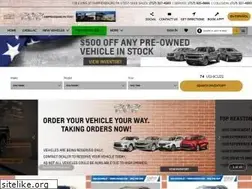 Sites similar to hhchev.com
