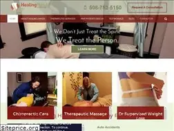 Sites similar to hhchiro.com