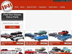 Sites similar to hhclassic.com