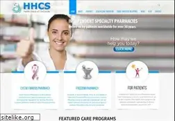 Sites similar to hhcs.com