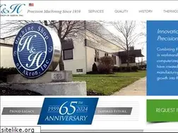 Sites similar to hhmachine.com