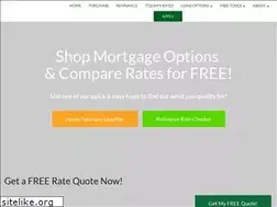 Sites similar to hhmlending.com
