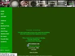 Sites similar to hho4free.com