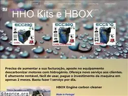 Sites similar to hhoautojc.com