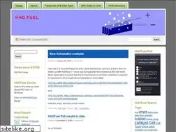 Sites similar to hhofuel.wordpress.com
