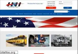 Sites similar to hhparts.com