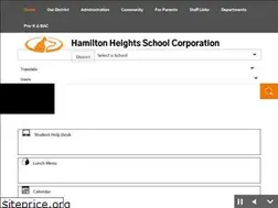 Sites similar to hhschuskies.org