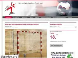 Sites similar to hhv-wiesbaden-frankfurt.de
