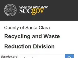 Sites similar to hhw.org