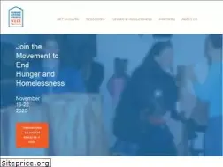 Sites similar to hhweek.org