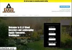 Sites similar to hhwoodrecyclers.com