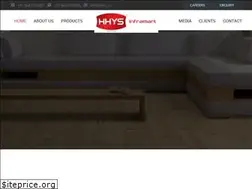Sites similar to hhys.in