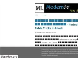 Sites similar to hi-modernlekh.blogspot.com