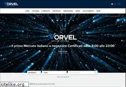 Sites similar to hi-mtf.com