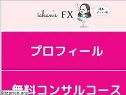 Sites similar to hi-prettyfx.com