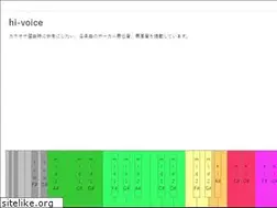 Sites similar to hi-voice.site