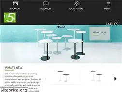 Sites similar to hi5furniture.com