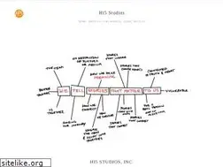 Sites similar to hi5studios.com