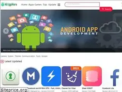 Sites similar to hiapphere.org