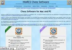 Sites similar to hiarcs.com