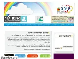 Sites similar to hiba.org.il