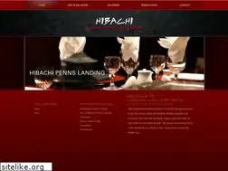Sites similar to hibachidining.com