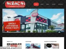 Sites similar to hibachiexpressmilledgeville.com