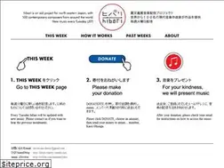 Sites similar to hibari-charity.com