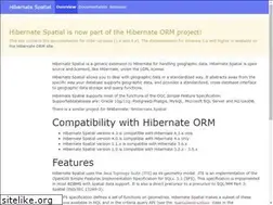 Sites similar to hibernatespatial.org