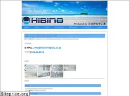 Sites similar to hibinokagaku.jp