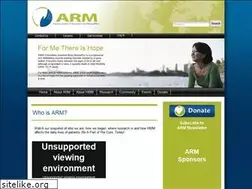 Sites similar to hibm.org