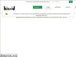 Sites similar to hibridromania.ro