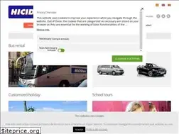 Sites similar to hicid.es